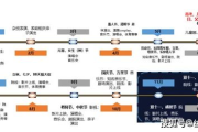 全自动推广引流软件,提升营销效率-解决方案深度解析