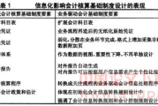 微信运营专员工作解析，挑战与机遇并存-职业发展指南