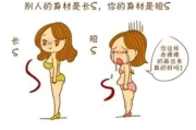 完美瘦身,健康减肥策略解析-塑造理想体型