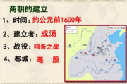 帝国历史解析-古代帝国的兴衰与影响-现代视角下的历史观察