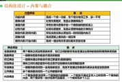 女子乘车遭遇司机强吻，如何应对不文明行为-安全出行指南