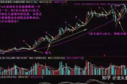股市行情软件,投资者必备工具-功能与选择指南