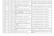 单职业传奇新开服网站选择指南-优质游戏体验解析