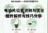 电极片位置识别与优化-图片解析与技巧分享