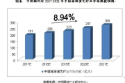 软件资讯,掌握最新动态-行业趋势与实用指南