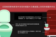 椅子电影网站：在线观影新选择