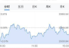 最佳股市App下载与选择指南-功能对比与使用心得