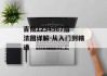 吉他1234567指法图详解-从入门到精通