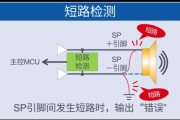 语音合成软件,智能语音交互解决方案解析