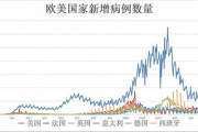 今日新闻热点汇总-最新新闻10条