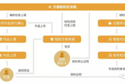 360搜索浏览器,安全高效的网络搜索解决方案