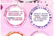 瘦身堂三分钟减肥法,快速瘦身方案解析