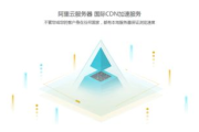 山西网络营销外包,提升企业竞争力-策略与实践解析