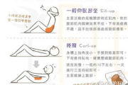 腹部瘦身操,快速打造平坦小腹-专业动作解析