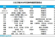 滤镜电视剧免费观看全集高清-全方位观影指南