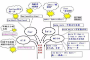 三对一韩剧模式，情感纠葛的全新演绎-剧情解析与观众反响