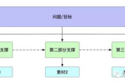 琅琊榜电视剧，经典剧作背后的故事与魅力解析