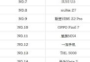 中国五百强企业排名表,实力与成长的体现-深入解析