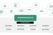 韩国教育优势与留学申请流程解析-中国学生的留学新选择