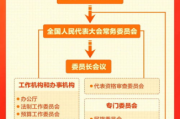 全国加盟模式解析与成功策略-创业者的机遇与挑战
