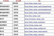 创建二级域名网站,步骤详解与实践指南