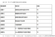 中级软件设计师,职业发展关键技能与认证攻略