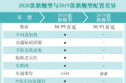 免费观影app盘点，寻找最全资源解决方案