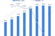 成品影视App开发公司,高品质影视体验-解决方案解析