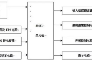 图像识别技术原理与应用解析-人工智能领域的新突破