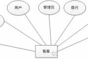 酒店信息管理系统,提升服务效率与顾客体验-全面解决方案解析