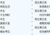 非主流苛苛服饰，独特个性展现新时尚-风格特点与搭配指南