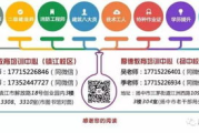 避免混乱家长会,有效沟通策略解析