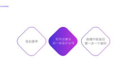 网站建设运营,成功指南-优化策略解析