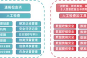 imToken提现人民币步骤详解-从数字货币到法币的完整指南