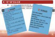 奇门双济瘦身贴,健康瘦身新选择-产品使用与效果解析
