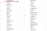 免费看港剧软件推荐与使用指南-功能特点与操作解析