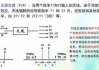 免费呼叫轰炸神器,潜在风险与安全防范-技术解析