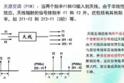 免费呼叫轰炸神器,潜在风险与安全防范-技术解析