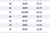 2023大牌护肤品排行榜及选购指南-美丽肌肤的秘密