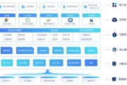 客户管理系统平台,提升业务效率-企业竞争力新引擎