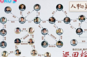 1 42集分集剧情介绍,完整剧情解析与关键转折点