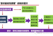 免费阅读所有小说的阅读神器，开启阅读新篇章
