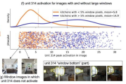 Optimizing Content for Individual Search Preferences- SEO Strategies for Personalization