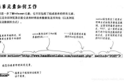 杭州百度SEO, 提升网站排名的有效策略与实践-全面解析