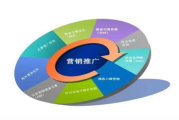 天津百度SEO推广,提升在线竞争力的关键策略-深度解析与实践指南