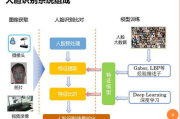 代理软件使用指南，突破网络限制-高效访问国外网站