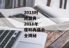 2018时尚盛典--2018年度时尚盛会全揭秘