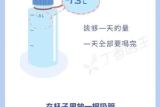 早晚喝水减肥瘦身,健康生活方式新选择