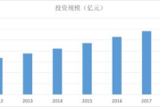 上海软件公司,提供卓越技术服务-行业解决方案解析