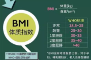 强力瘦身攻略-科学方法与持久效果解析